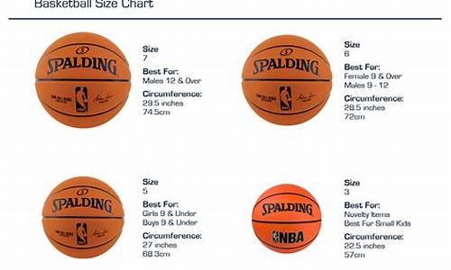 nba篮球尺寸标准_nba篮球规格型号