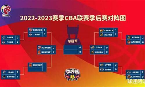 cba赛程时间表2020-2021_cba赛程2024年赛程表cba名星赛时间最