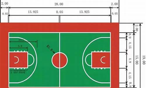 nba篮球场大小_nba篮球场大小标准