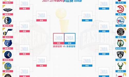 nba赛程_NBA新赛季赛程要点