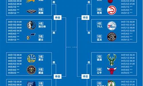 20年季后赛快船独行侠_nba季后赛2024快船独行侠g2回放