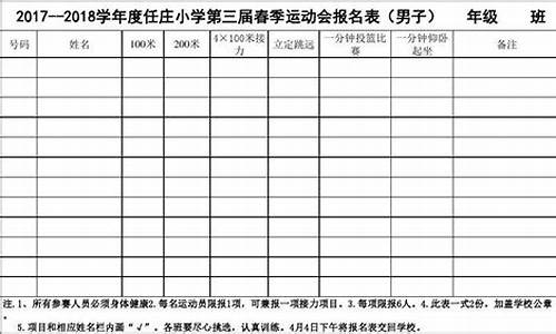 小学田径运动会报名表_田径运动会报名表怎么做