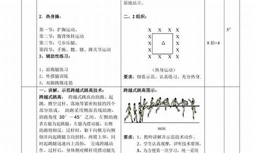 田径体育教案模板学生怎么写好_田径体育教案模板学生怎么写